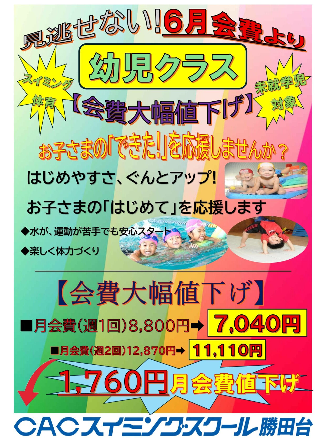 幼児クラス（未就学児対象）の月会費が、6月会費より大幅に値下